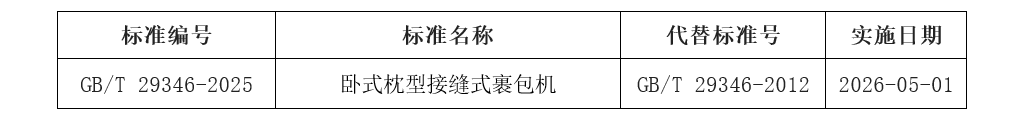 6c44d7c1ebcfe06d26a16ae98b7d84b1.png